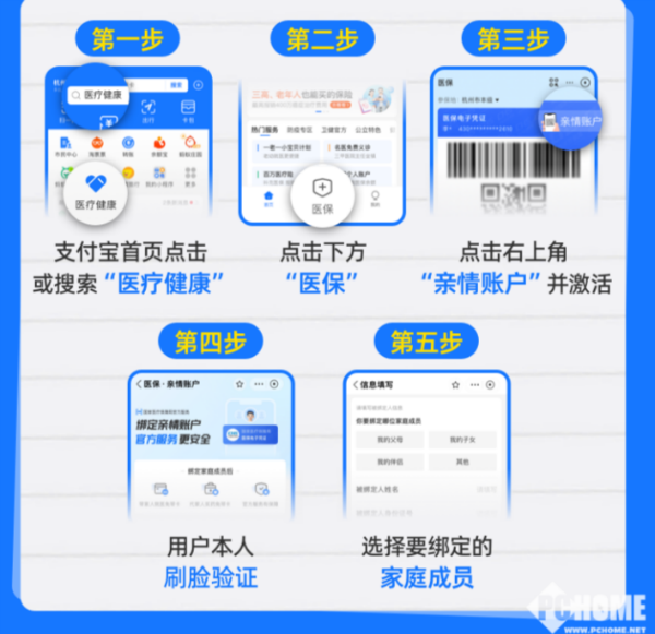 苍南最新医保卡怎么绑定子女使用方法分析(最方便真实的苍南医保卡绑定子女使用流程方法)