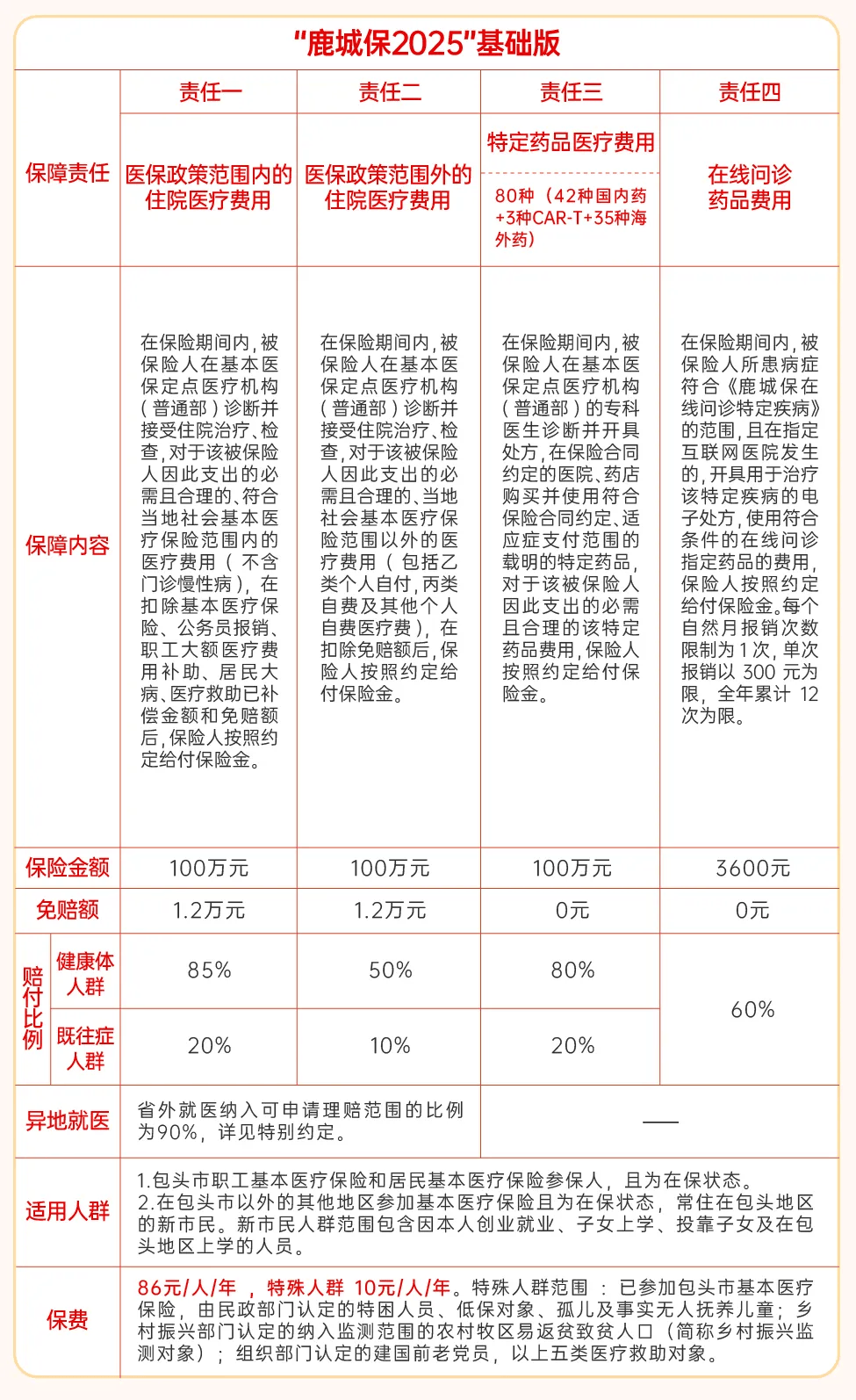 苍南最新医保卡提取现金方法2025最新方法分析(最方便真实的苍南医保卡提取现金方法2025最新规定方法)