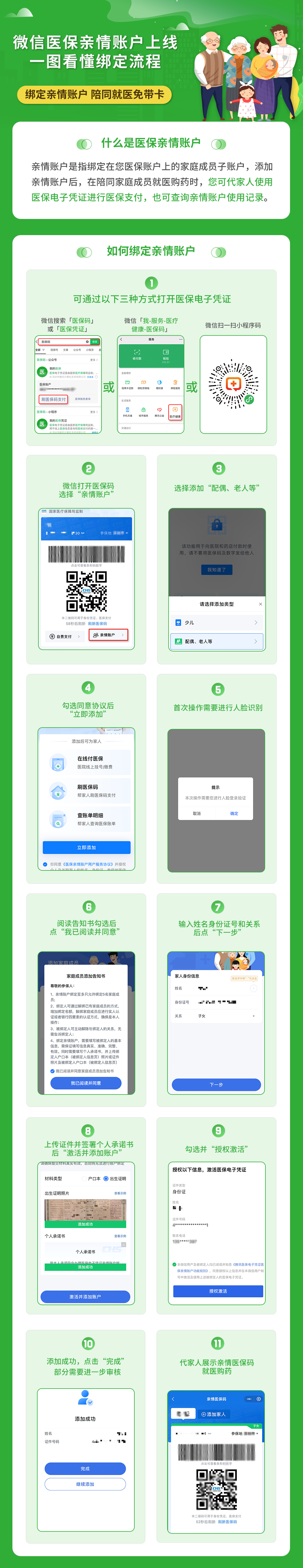 苍南最新医保卡怎么绑定微信提现账户方法分析(最方便真实的苍南怎么用医保卡绑定微信方法)