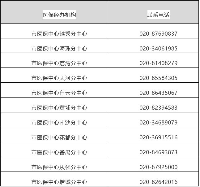苍南最新24小时在线套医保方法分析(最方便真实的苍南24小时在线套医保卡回收商家方法)